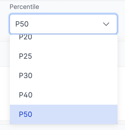 P value selector