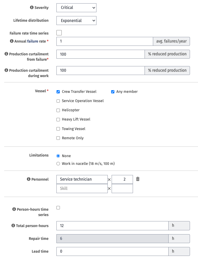 Minor corrective maintenance inputs