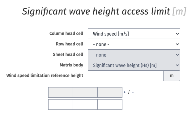 The weather matrix or field options