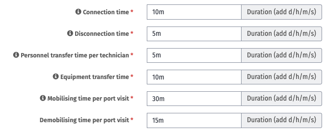 CTV activity duration inputs